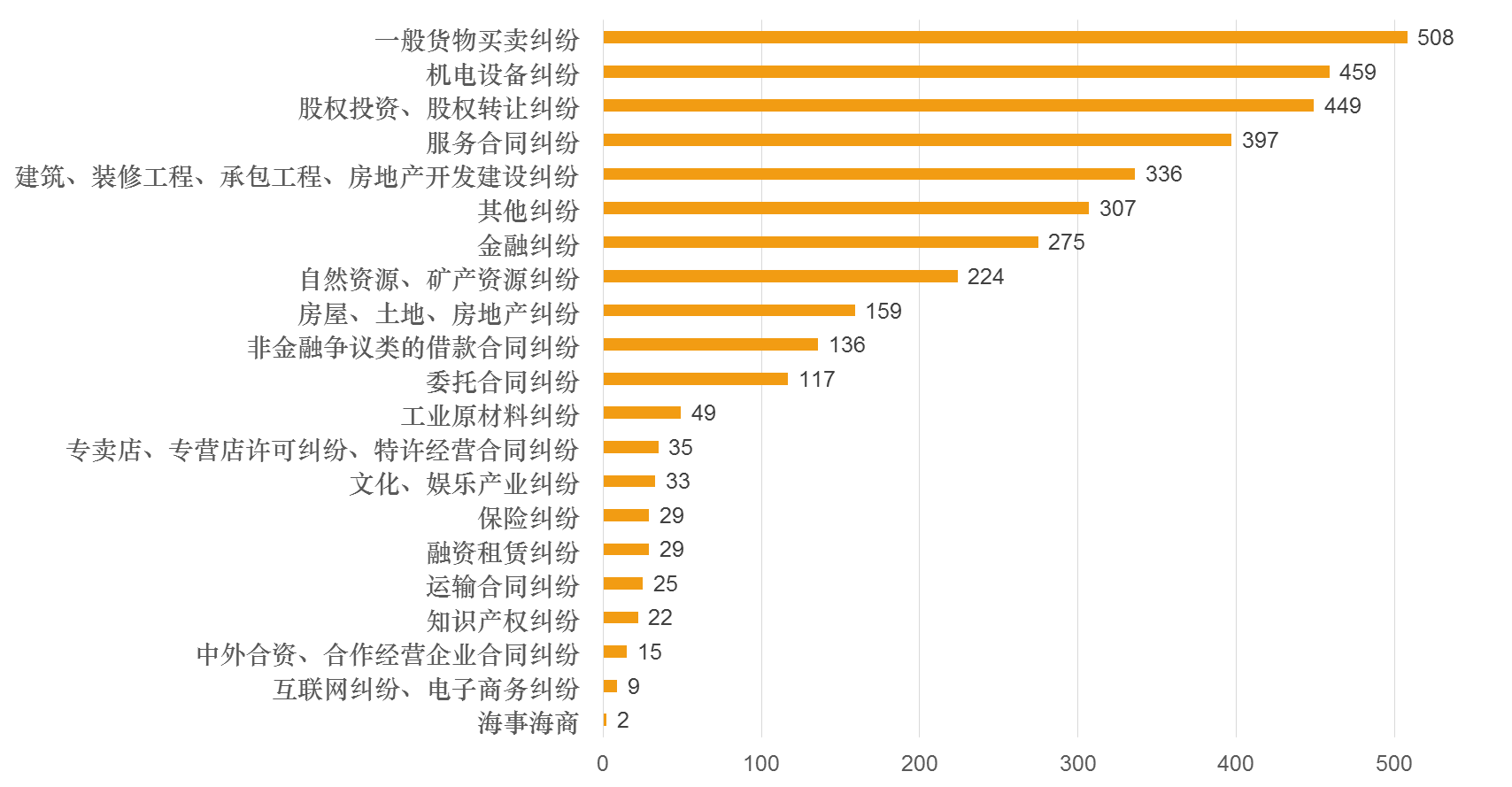 中国（福建）国际贸易单一窗口